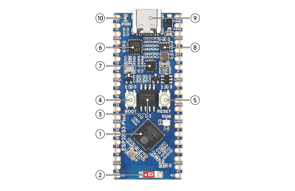 ESP32-S3-Pico-details-intro