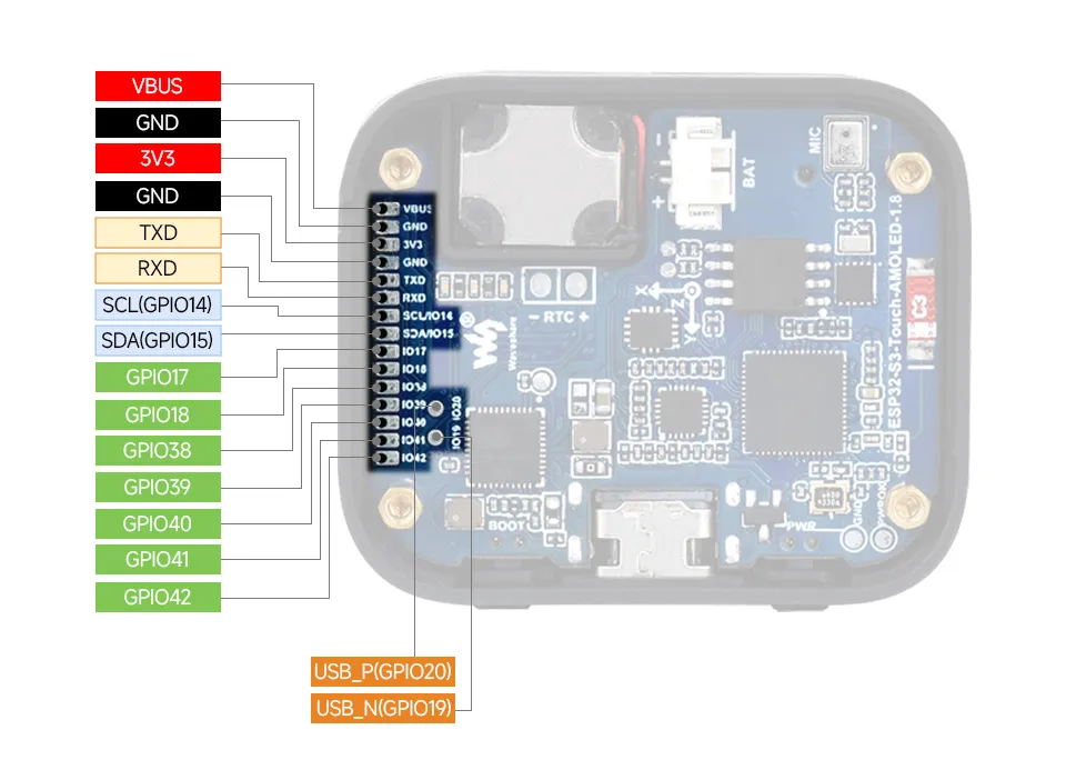 ESP32-S3-Touch-AMOLED-1.8 引脚定义