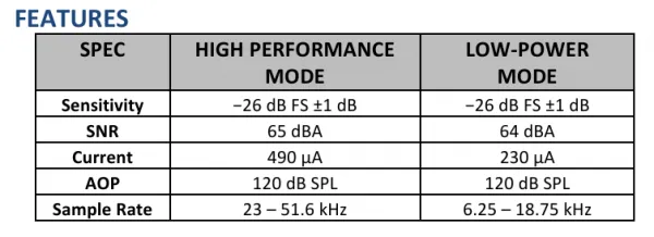 ESP32-S3-Touch-LCD-1.46_FAQ_1