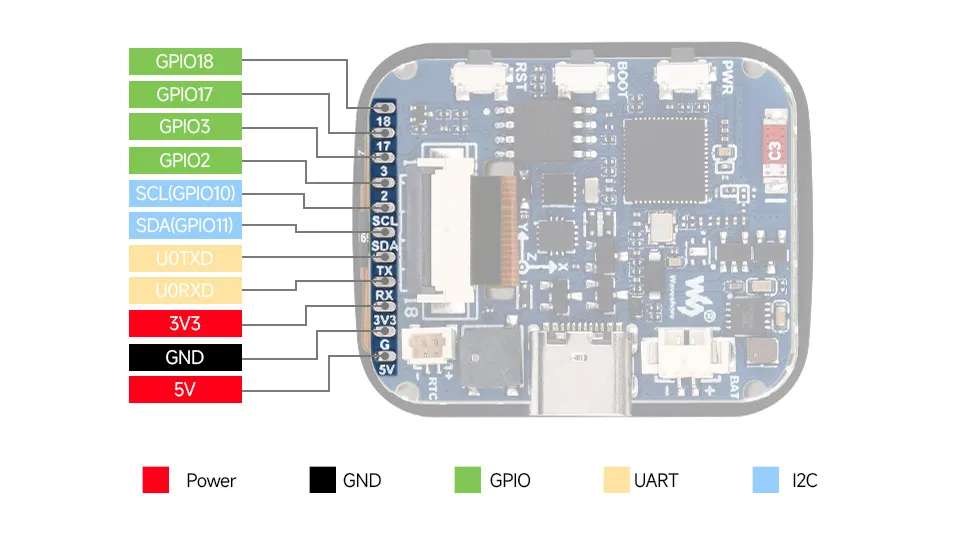 ESP32-S3-Touch-LCD-1.69 引脚定义