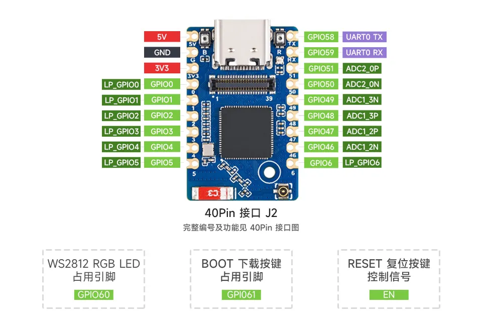 ESP32-S31-Zero 引脚定义1