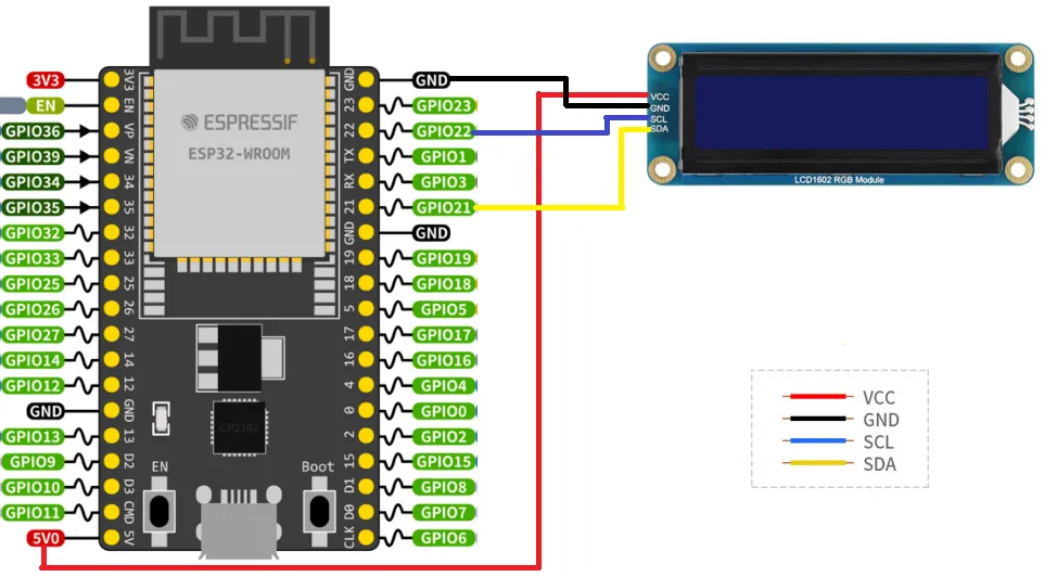 ESP32 LCD1602 connect