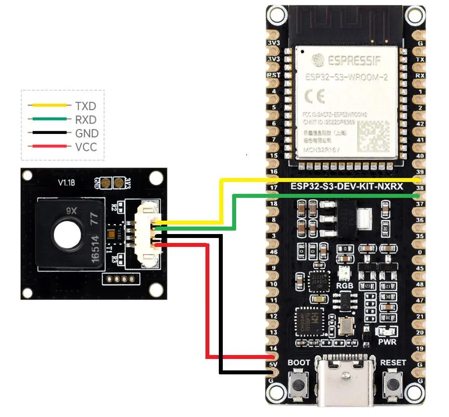 ESP32-S3-DEV-KIT-N16R8