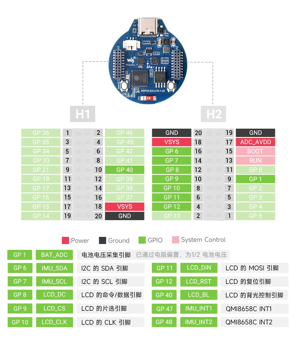 Esp32-s3-lcd-1