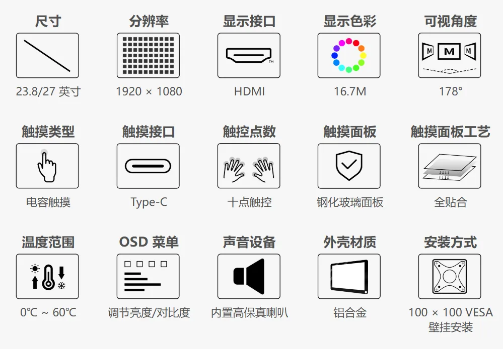  27inch_FHD_Monitor 硬件连接