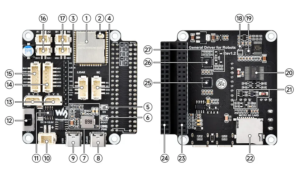 General-Driver-for-Robots-details-intro