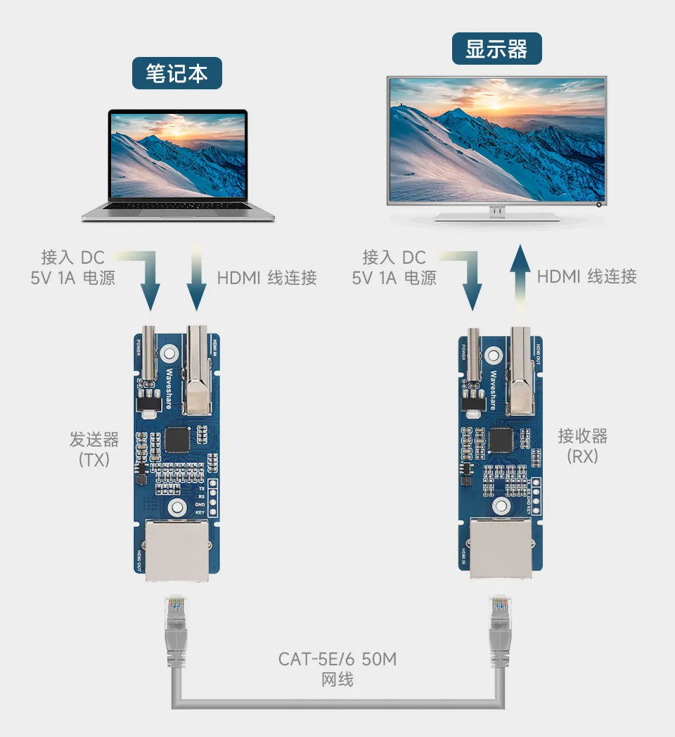 HDMI-EXTENDER-KIT-details-9