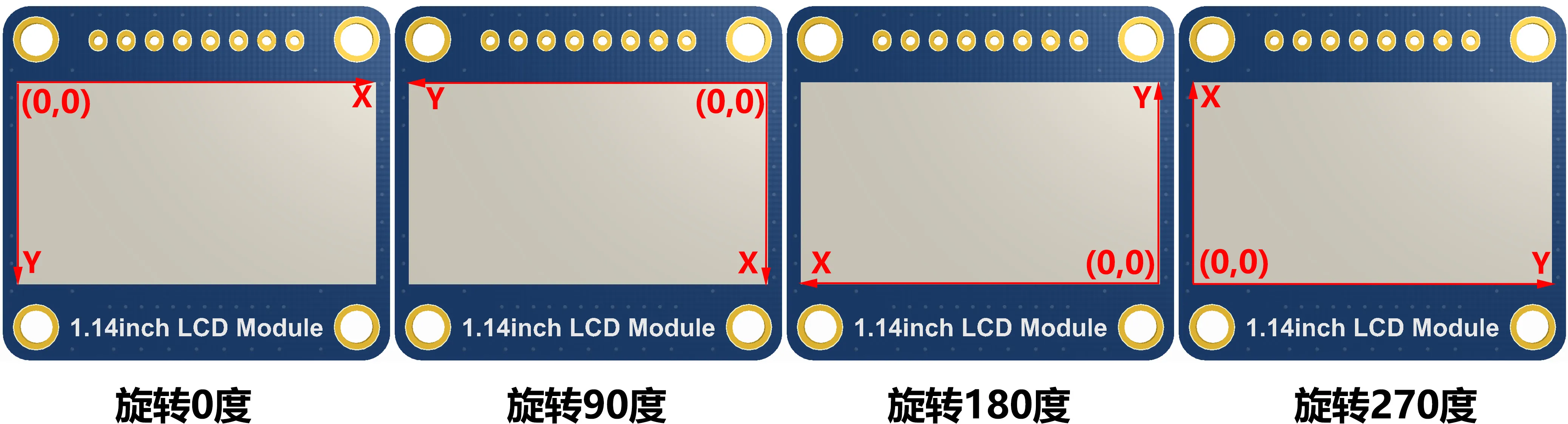 LCD Rotate