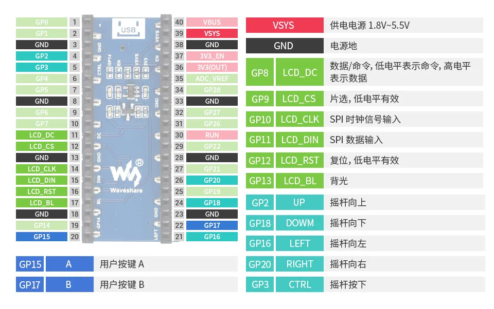 Pico-LCD-1