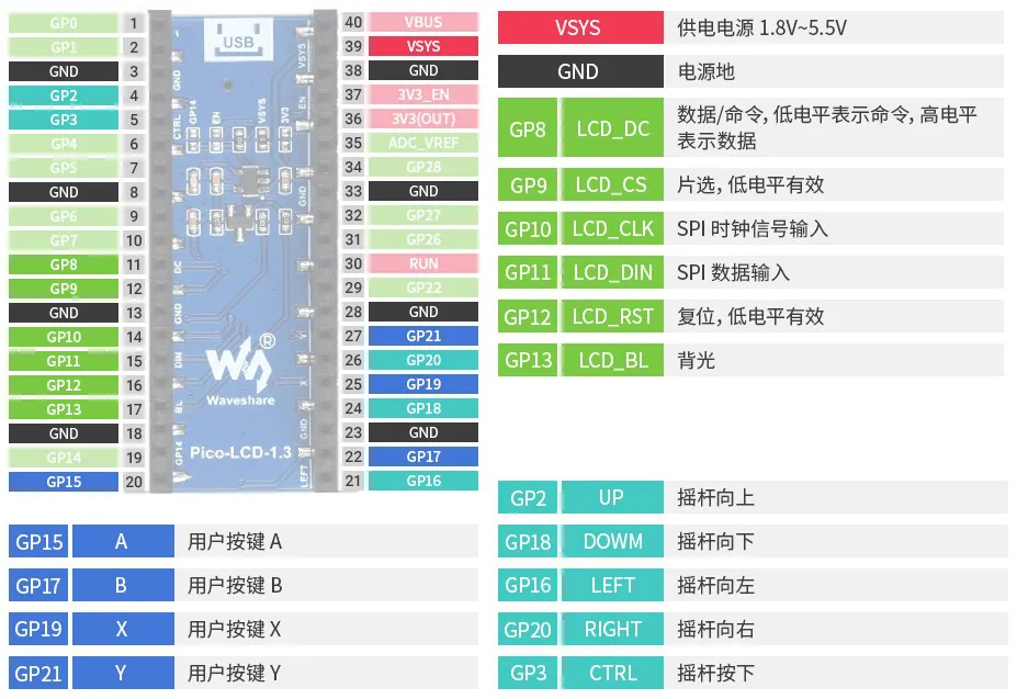 Pico-LCD-1