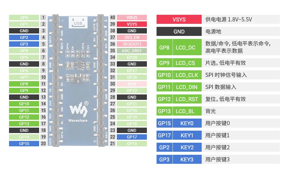 Pico-LCD-1