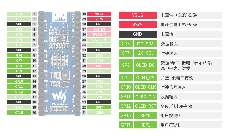 Pico-OLED-1