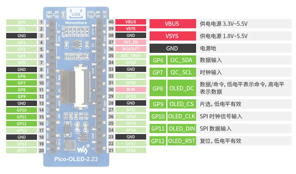 Pico-OLED-2