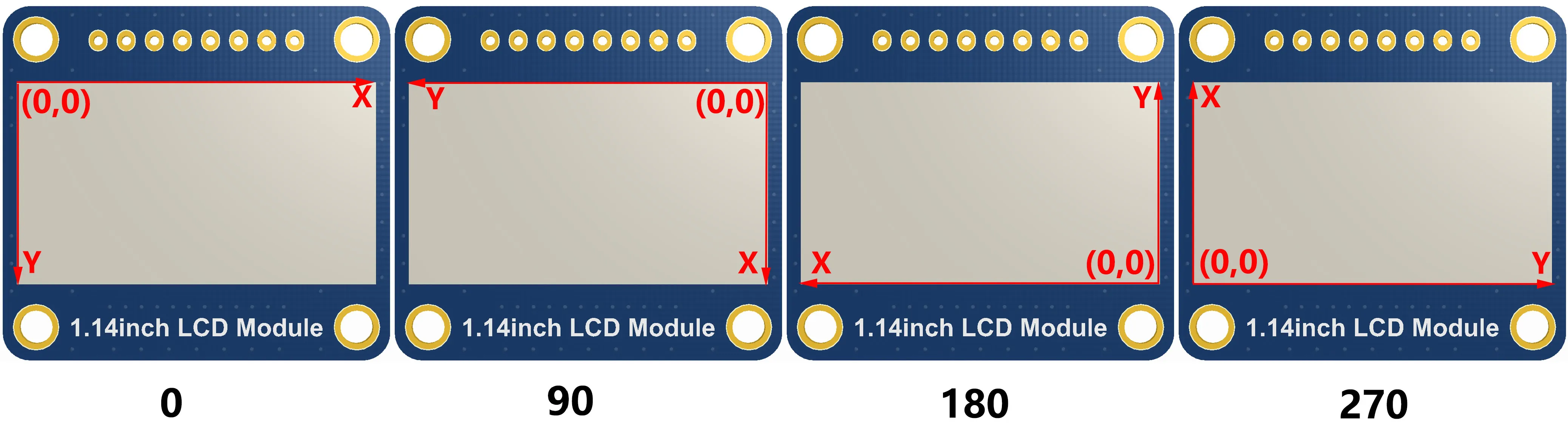 Pico LCD Rotate