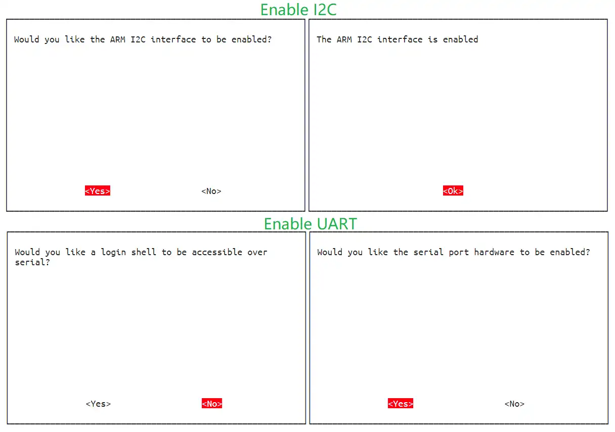 UART/I2C 连接示意
