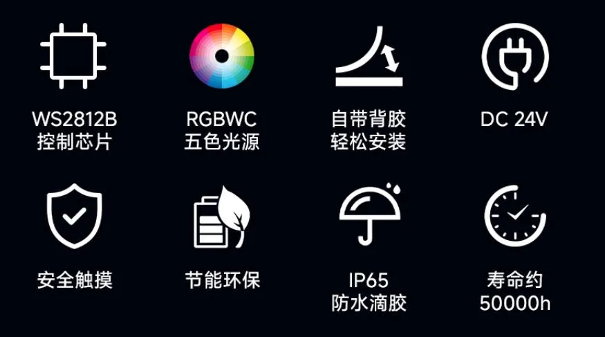 RGBWC-150-24V-IP65-1428D-5M