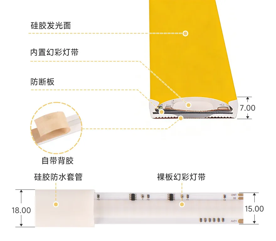 RGBWC-150-24V-IP65-1428D 外观尺寸