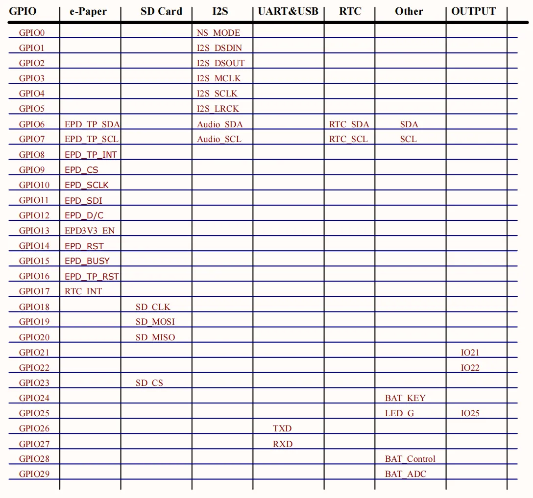 RP2350-Touch-LCD-1.54
