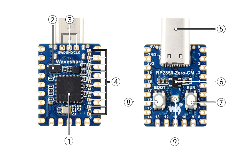 RP2350-Zero-CM 硬件资源