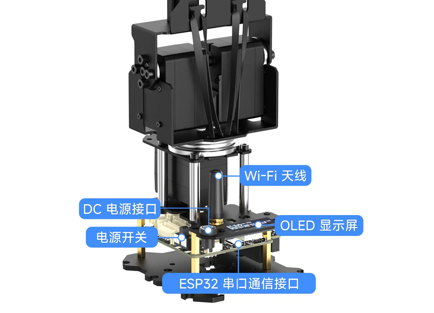 RoArm-M2_底座接口标注图