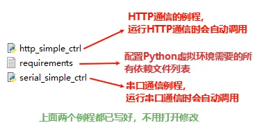 Python 文件包