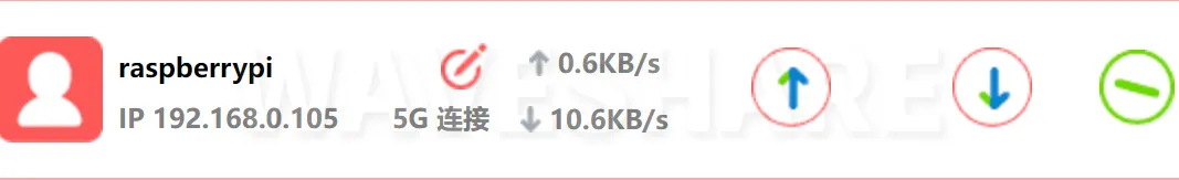 Router-ip水印