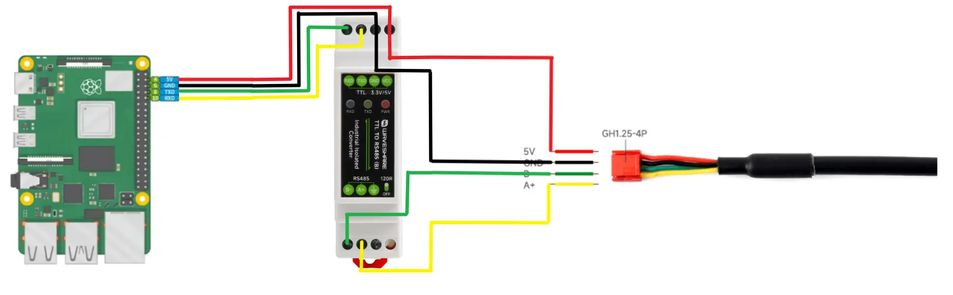 Raspberry Pi 5 MINI S2 RS485 Example