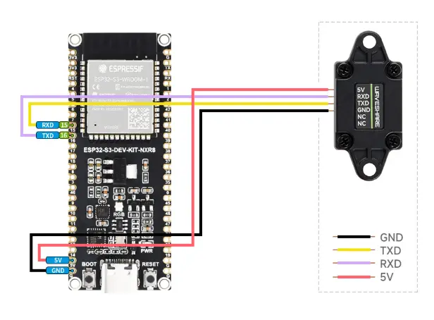ESP32-S3-DEV-KIT-N16R8