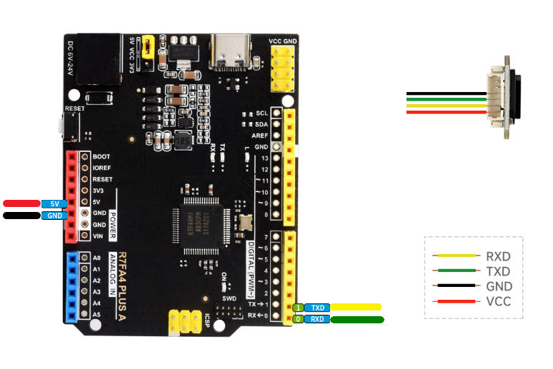 Arduino UNO R3