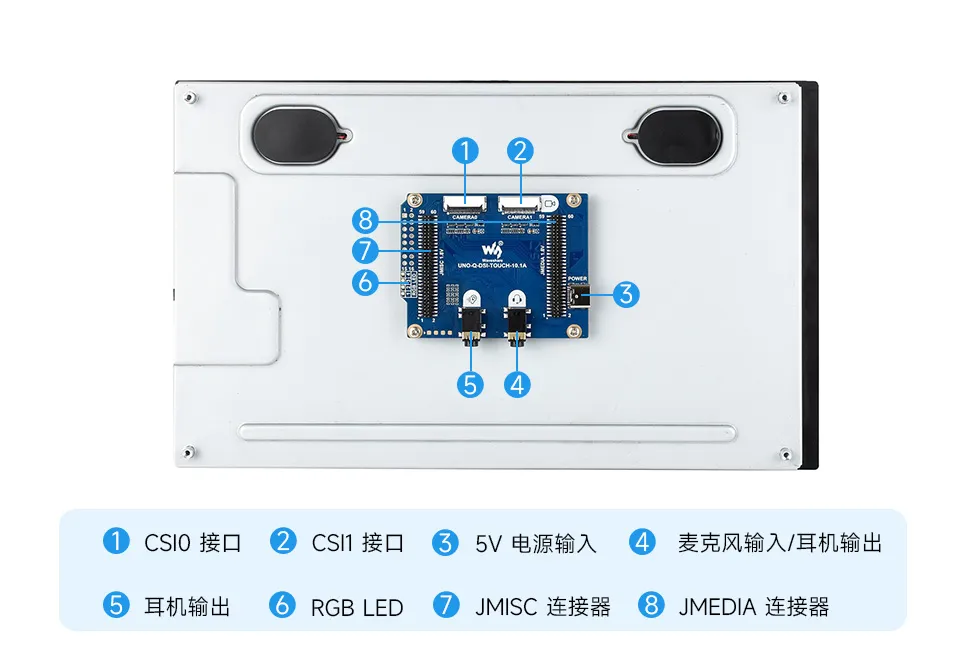 UNO-Q-DSI-TOUCH-10.1A 背部接口标注