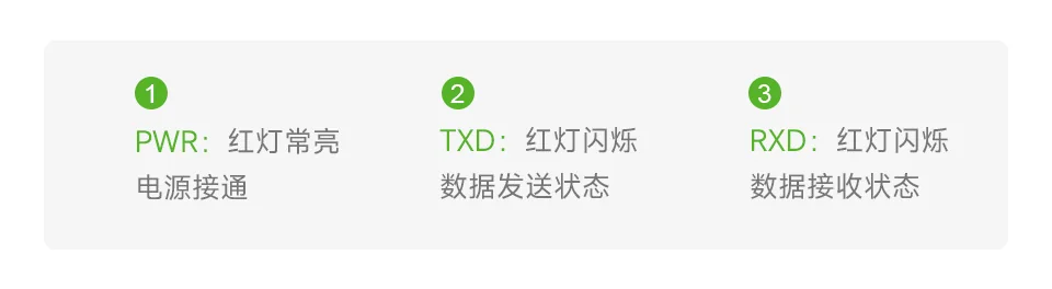 USB TO RS485 (D) 指示灯定义