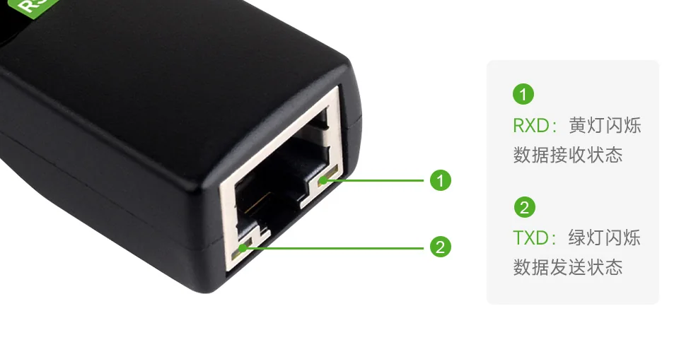 USB TO RS485 (E) 指示灯定义