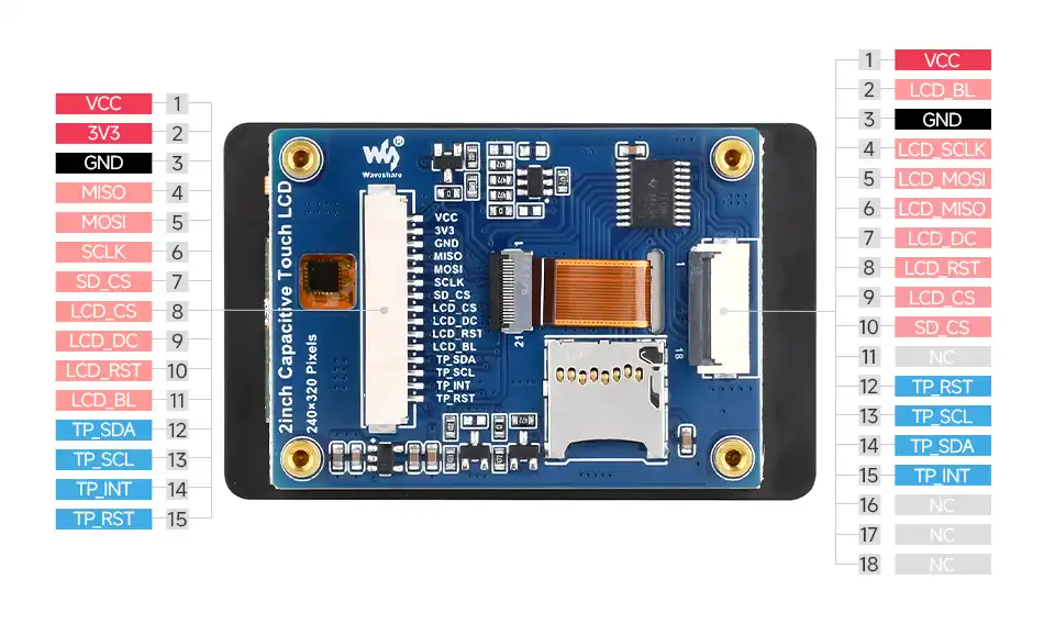 2inch Capacitive Touch LCD 接口说明