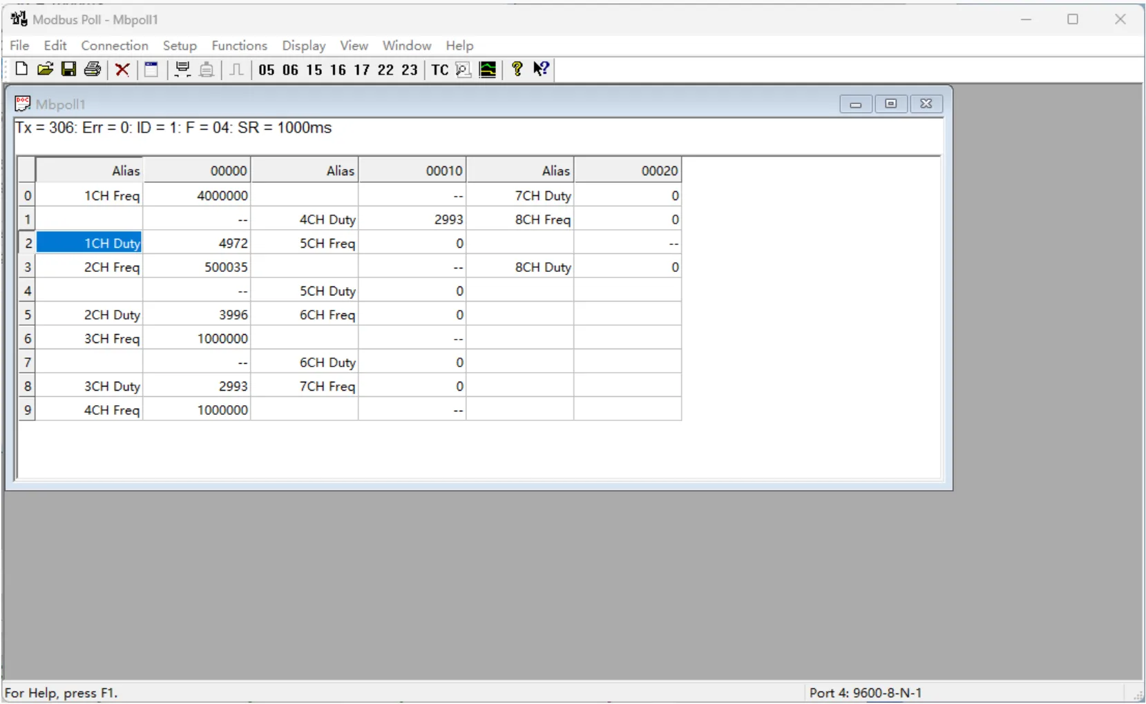 Modbus RTU PWM Output 4CH Modbus Poll 软件测试步骤 4
