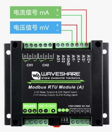  Modbus RTU Module (A) 基本功能