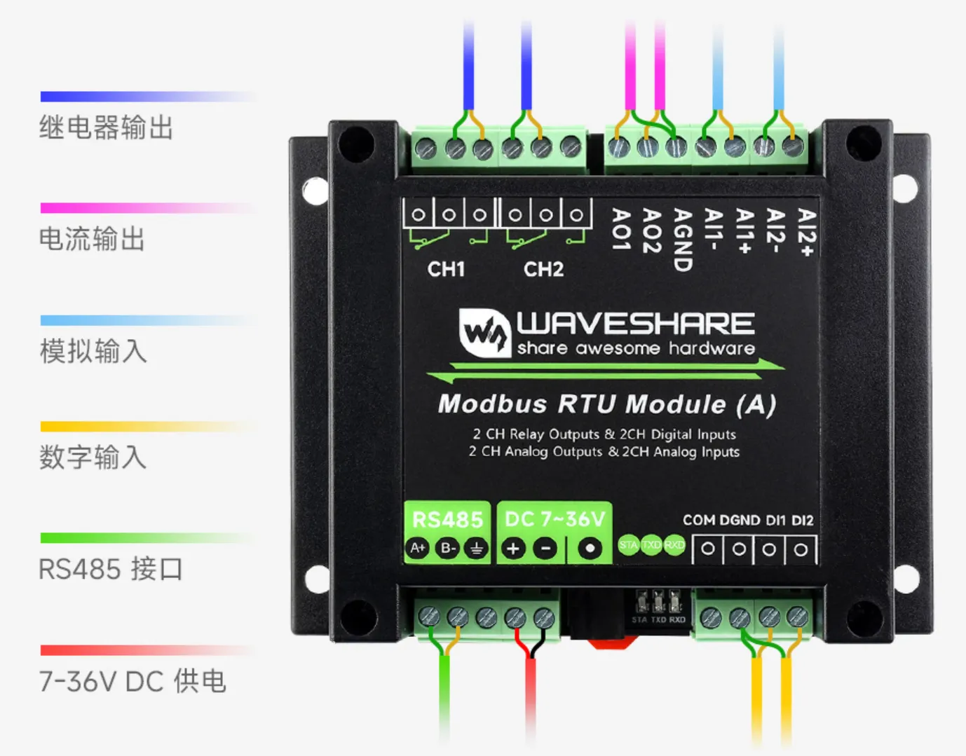  Modbus RTU Module (A) 基本功能