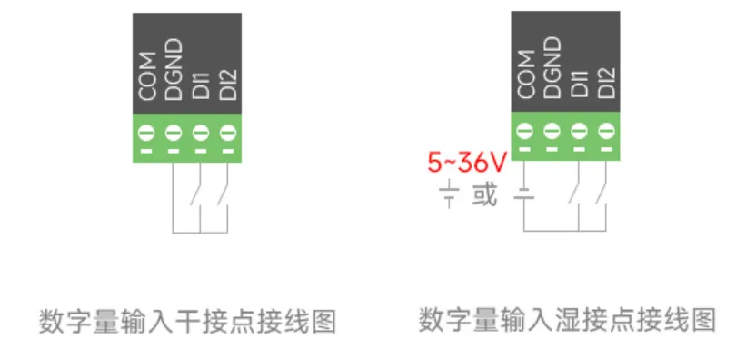 Modbus RTU Module (A) 基本功能